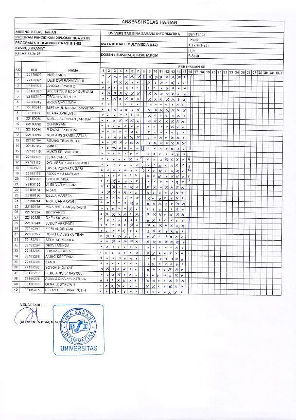 File unduhan