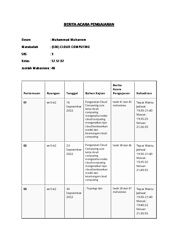 File unduhan