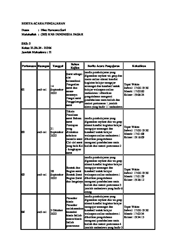 File unduhan
