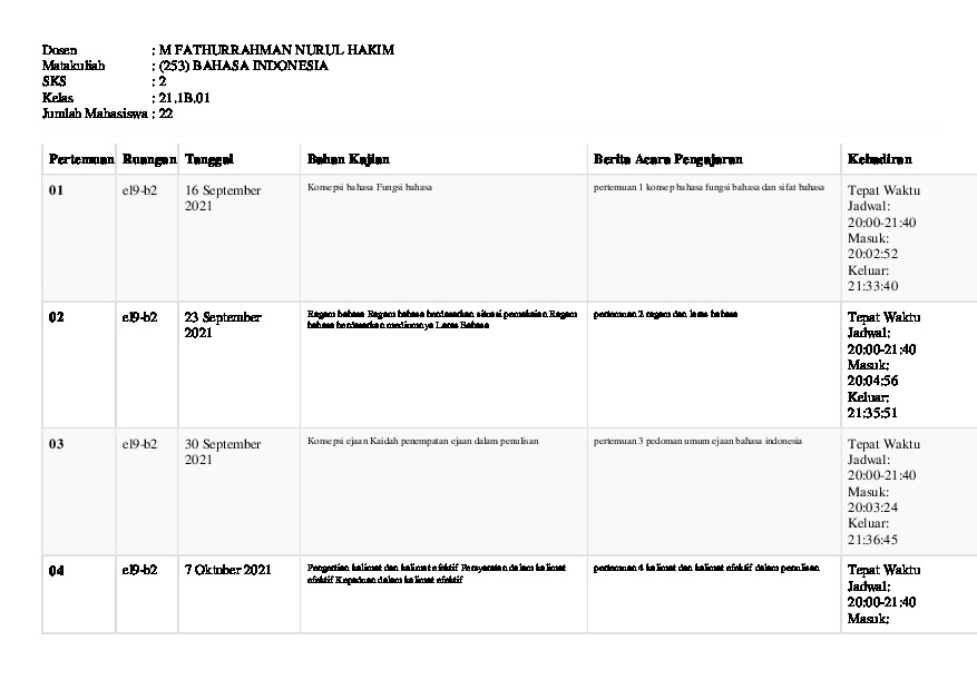 File unduhan