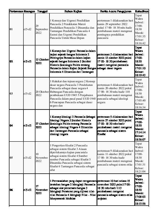 File unduhan