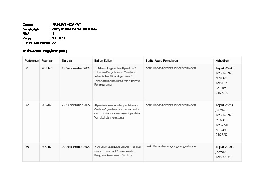 File unduhan