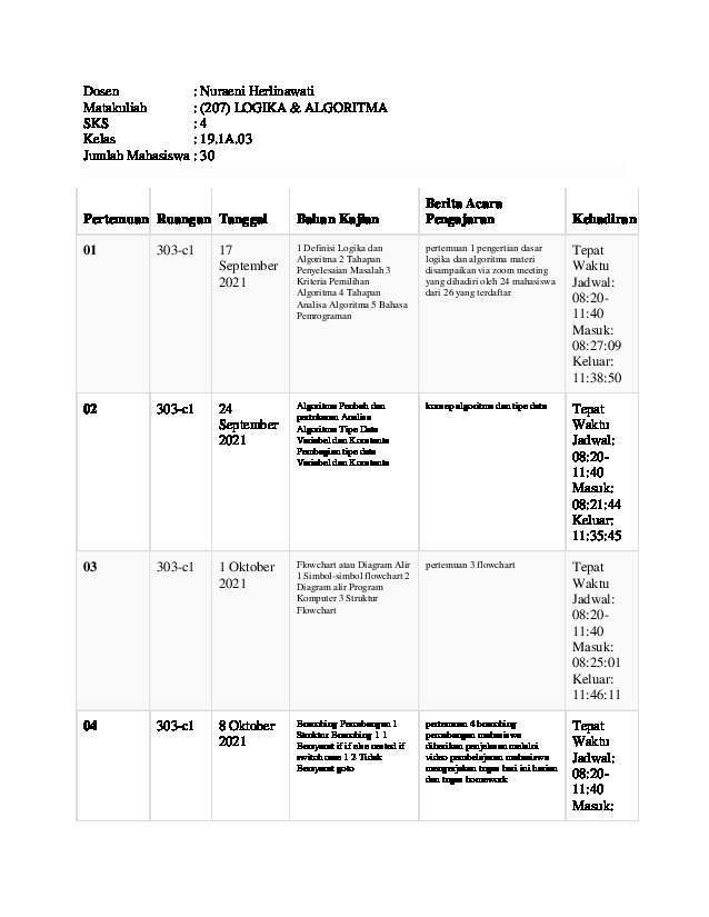 File unduhan