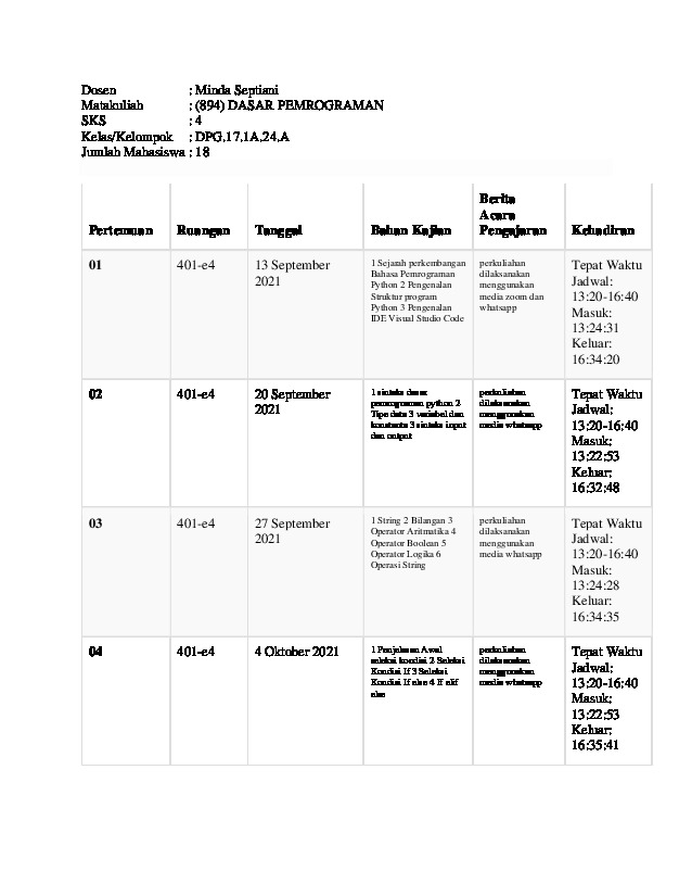 File unduhan