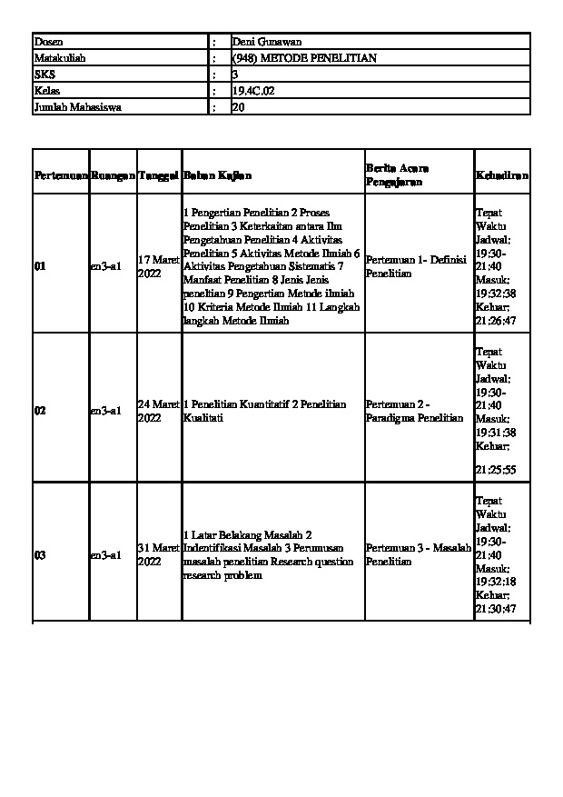 courses
