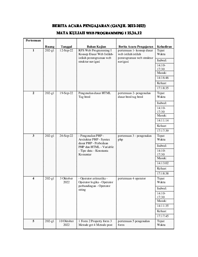 File unduhan