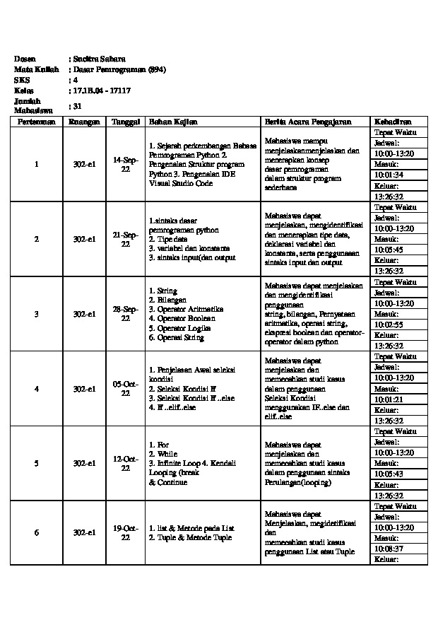 File unduhan