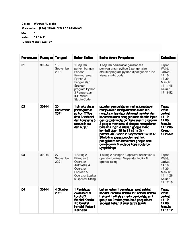 File unduhan