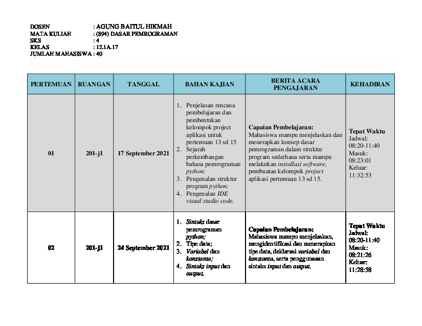 File unduhan