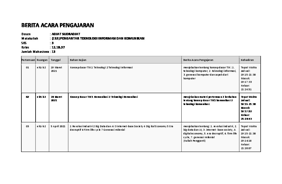 File unduhan