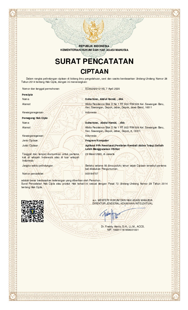 File unduhan