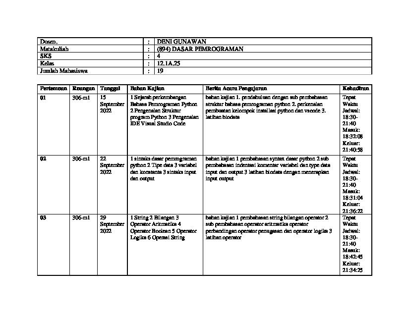 File unduhan