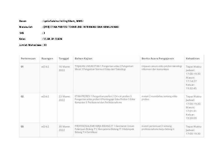 File unduhan