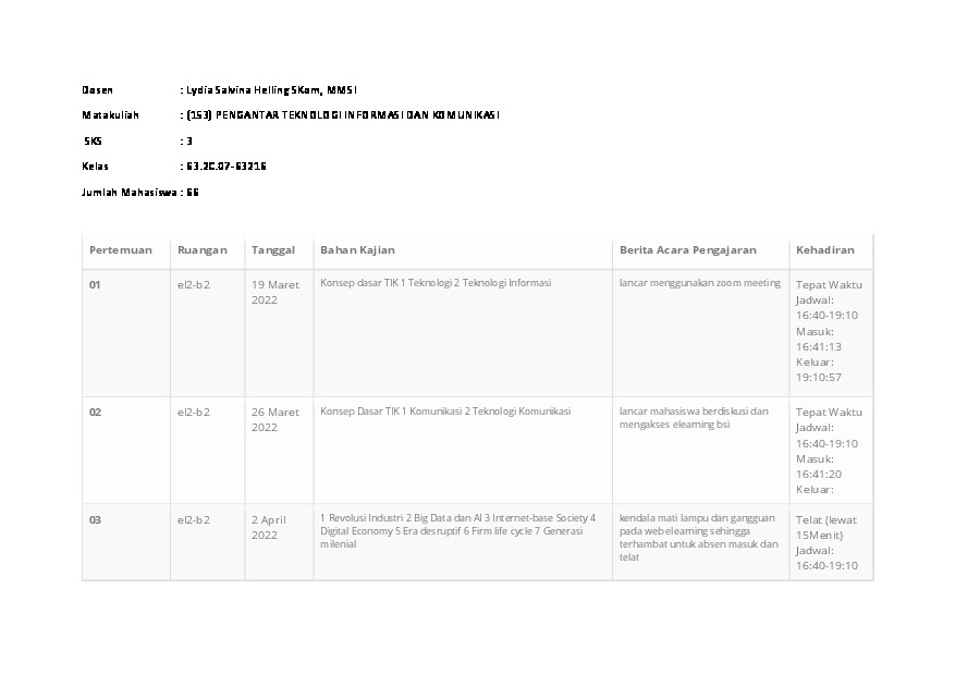 File unduhan