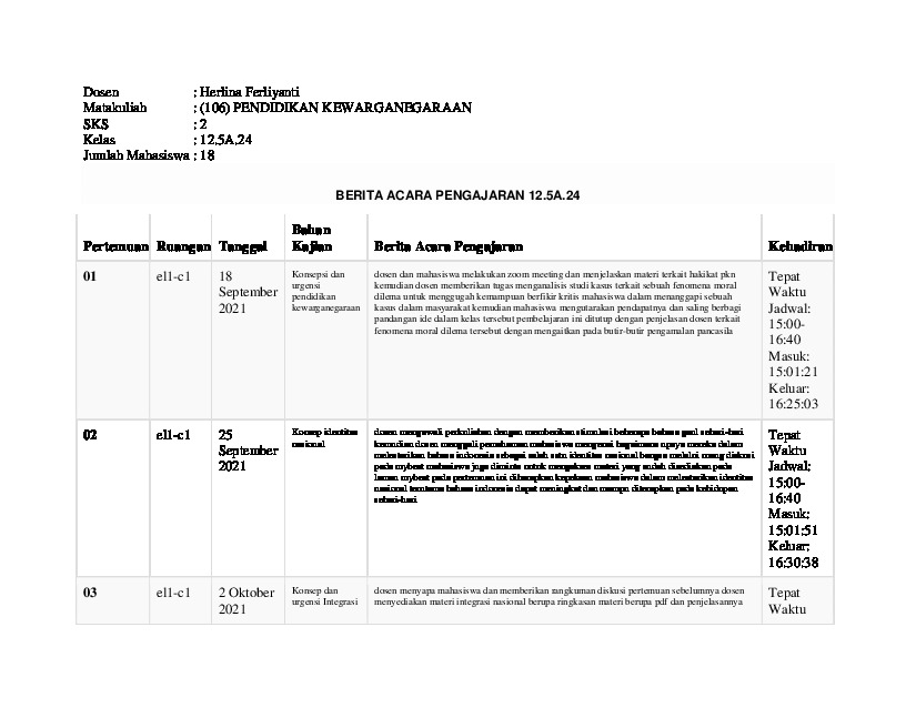 File unduhan
