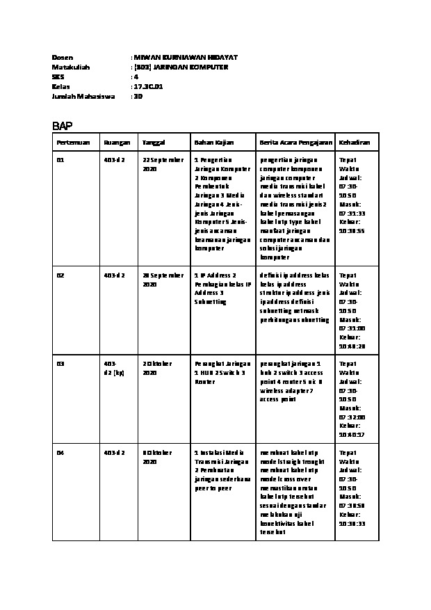 File unduhan