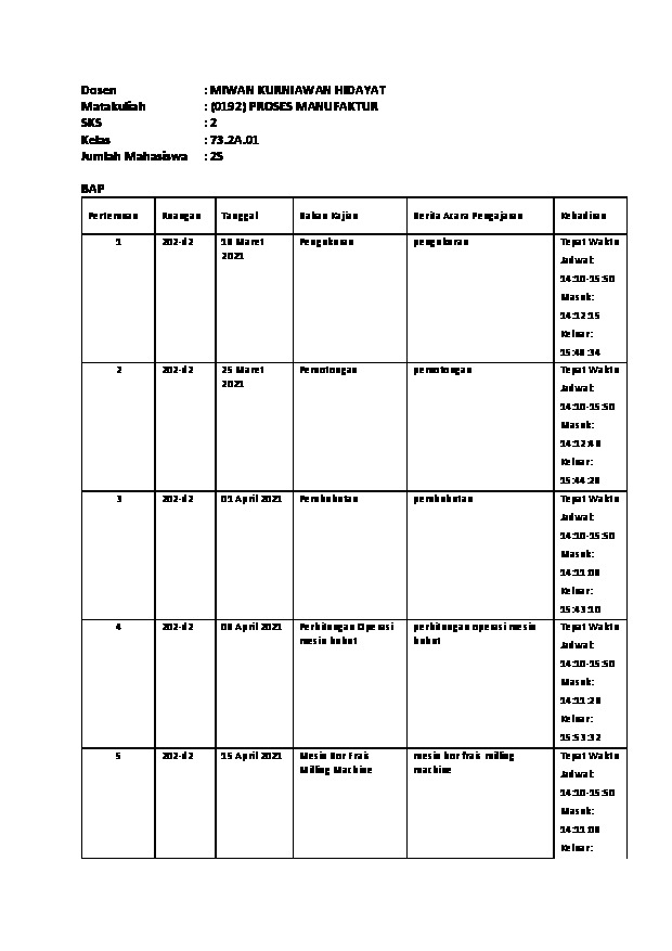 File unduhan