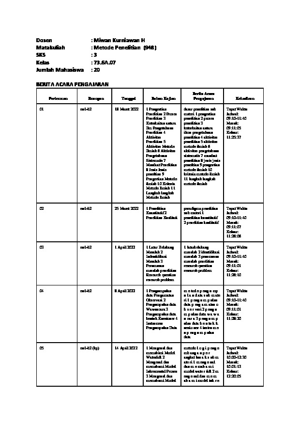 File unduhan