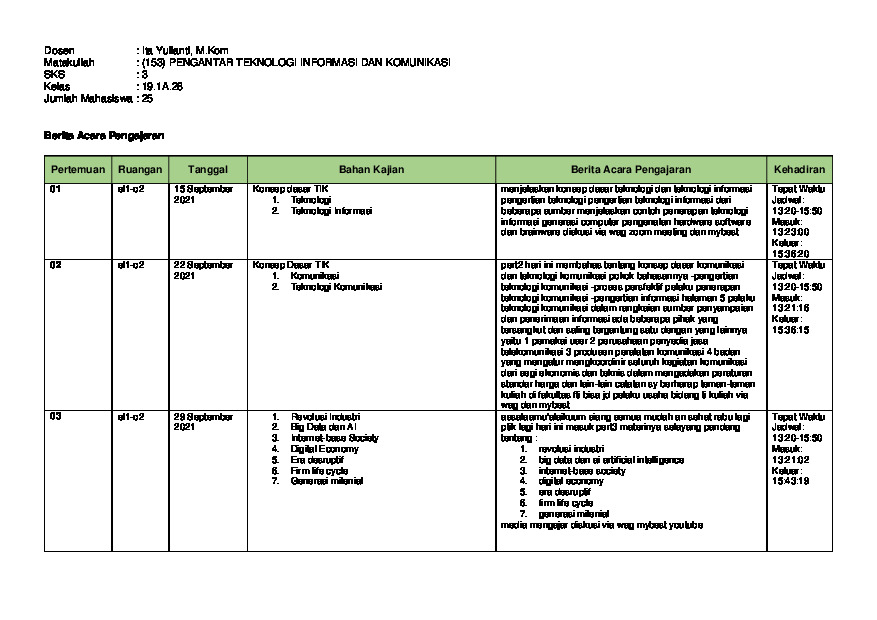 File unduhan