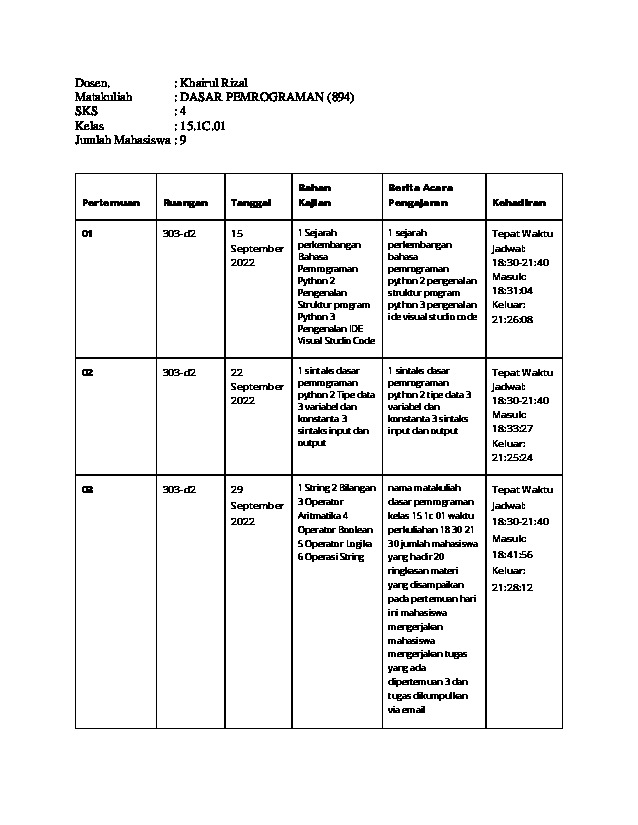 File unduhan