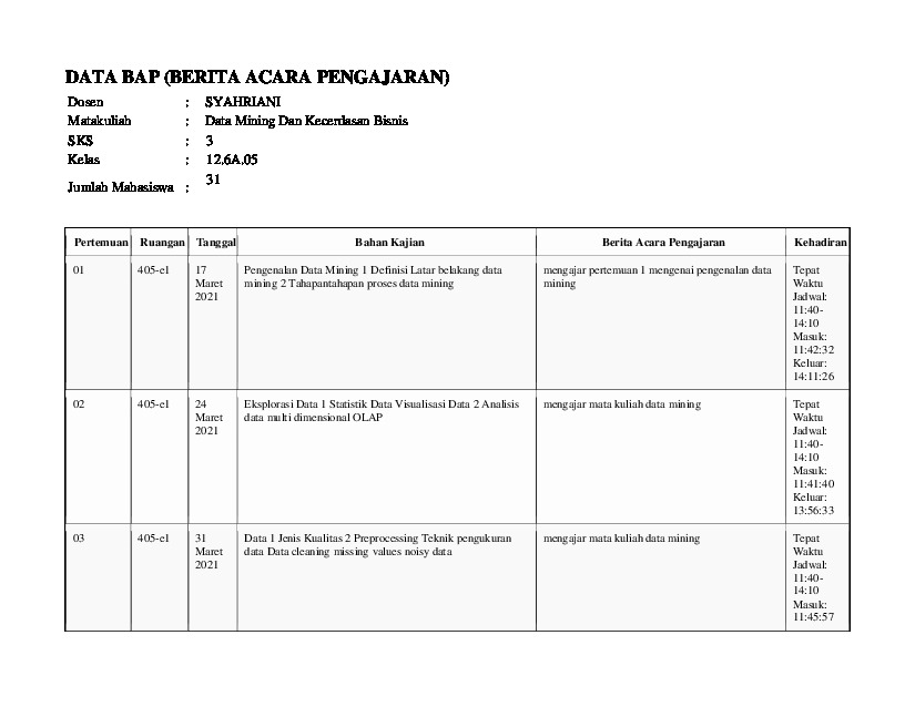 File unduhan