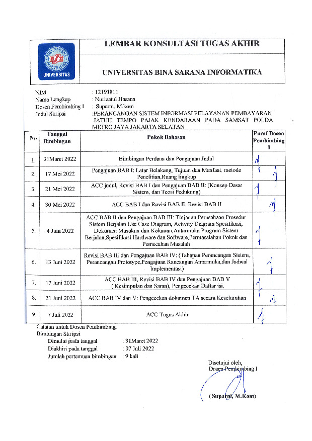 File unduhan