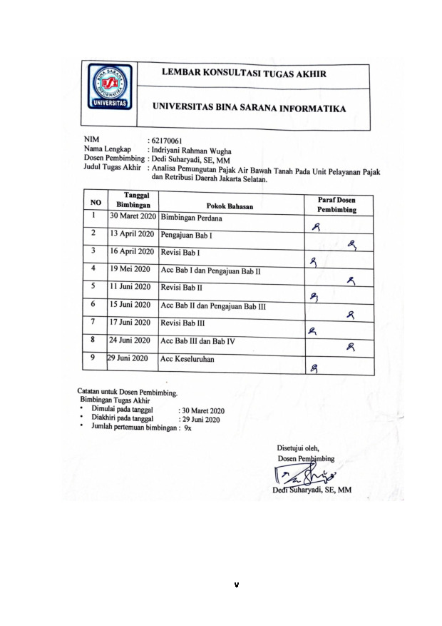 File unduhan