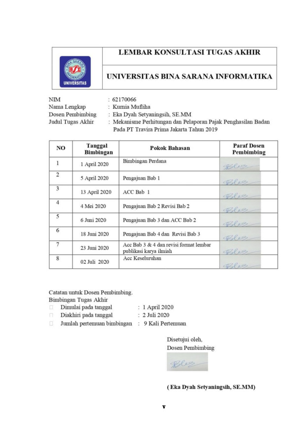 File unduhan