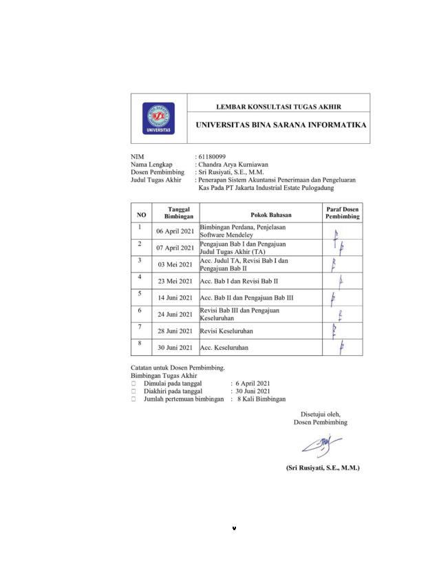File unduhan