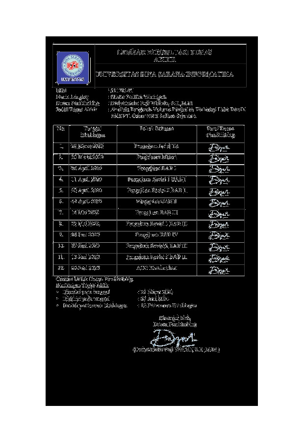 File unduhan