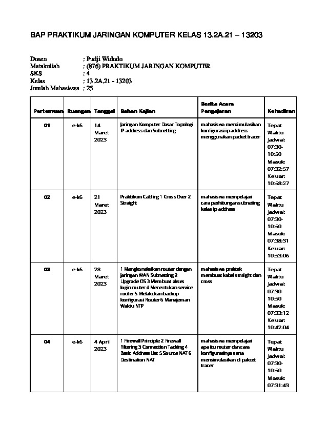 File unduhan