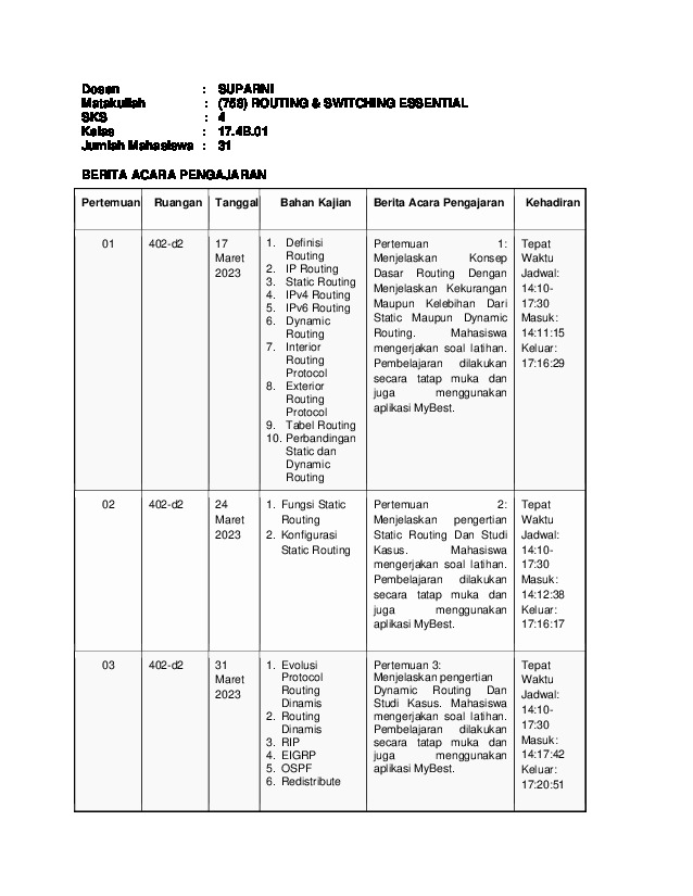 File unduhan