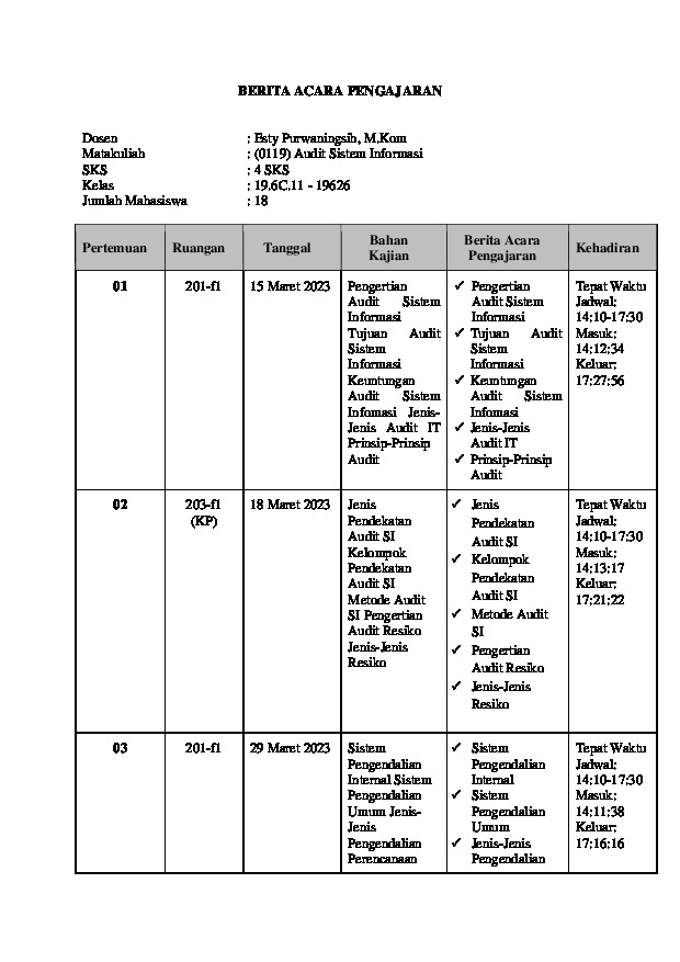 File unduhan