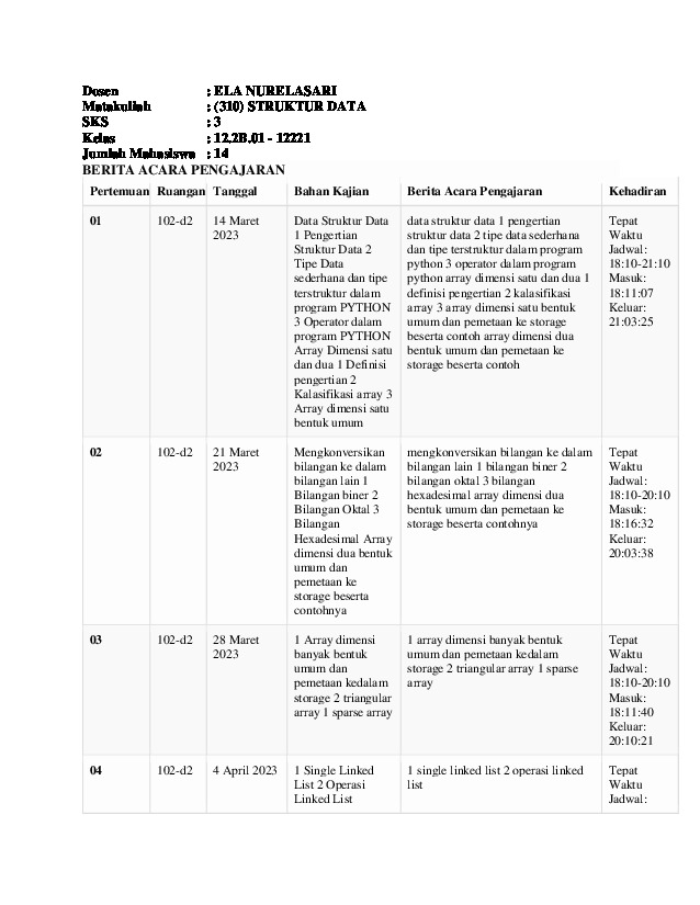 File unduhan