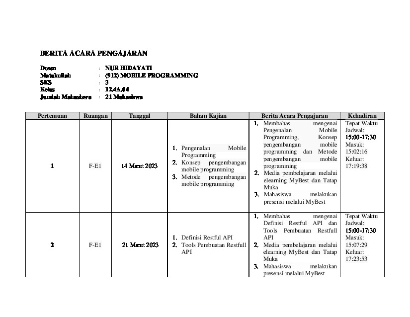 File unduhan
