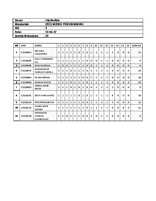 File unduhan