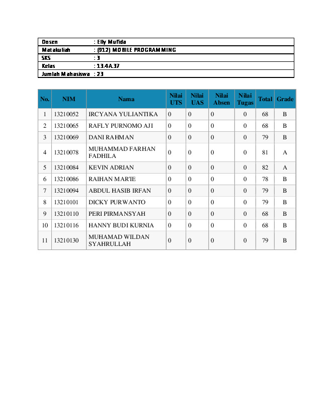 File unduhan