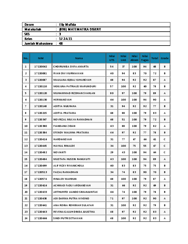 File unduhan