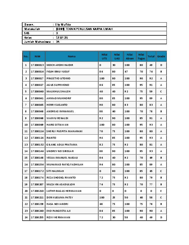 File unduhan