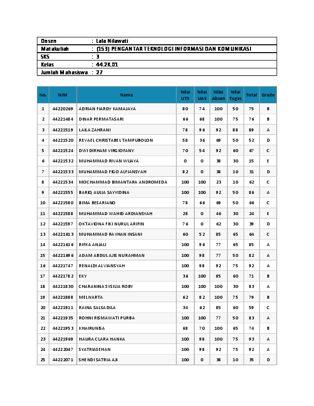 File unduhan