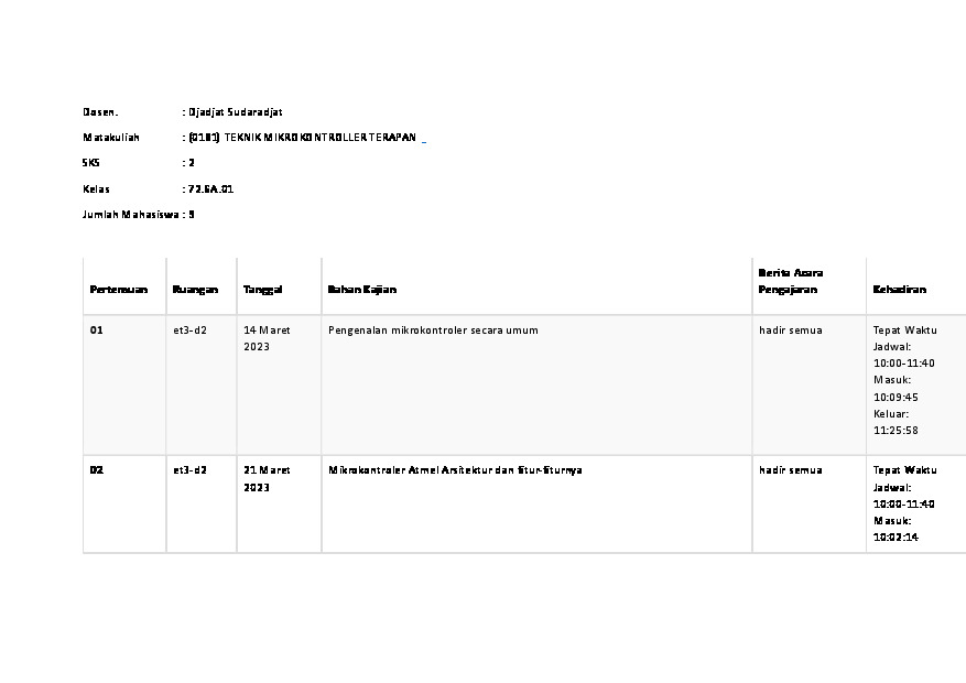 File unduhan