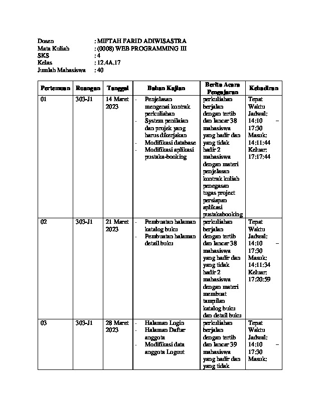File unduhan