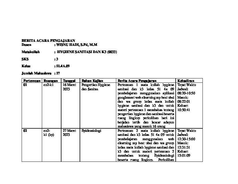 File unduhan