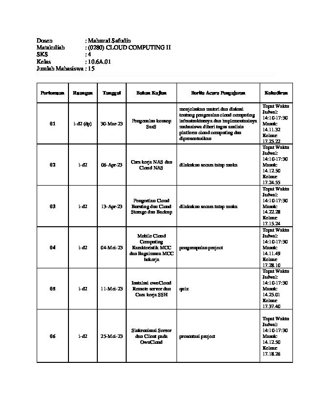 File unduhan