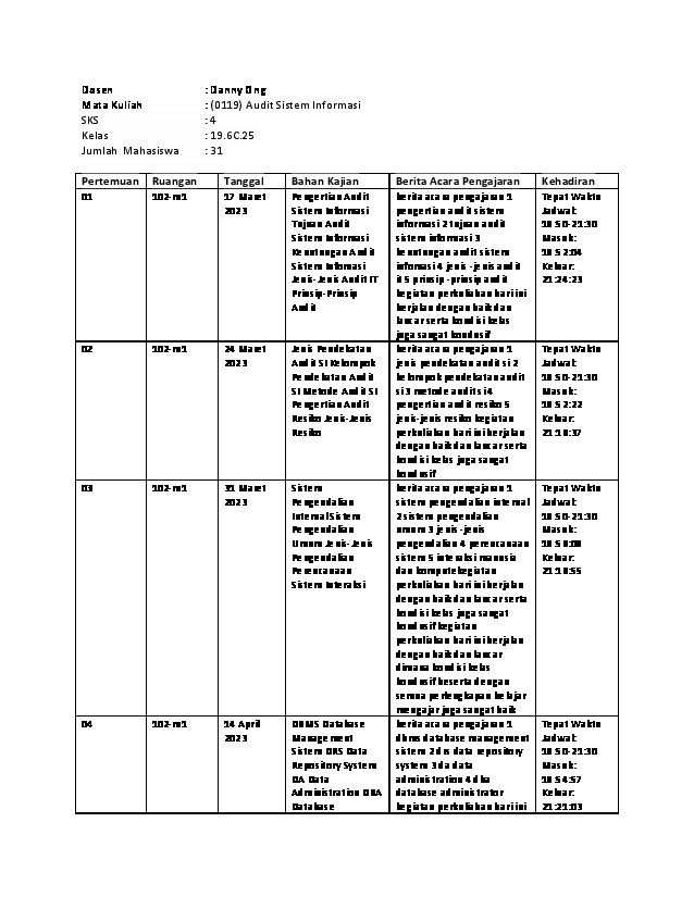 File unduhan