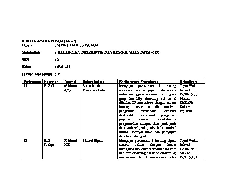 File unduhan