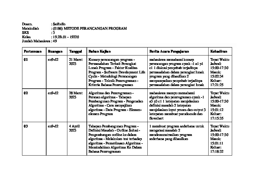 File unduhan