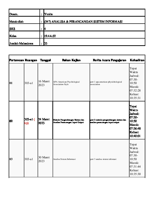 courses