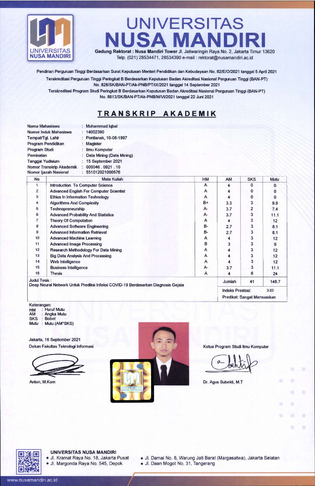 File unduhan