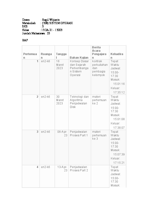 File unduhan